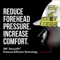 3M™ SecureFit™ Hard Hat Non-Vented Full Brim with Ratchet Adjustment