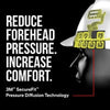 3M™ SecureFit™ Hard Hat Vented Cap Style with Ratchet Adjustment