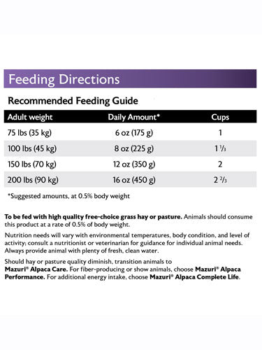 Mazuri® Alpaca & Llama Maintenance Diet