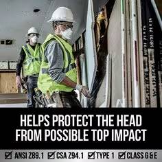 3M™ SecureFit™ Hard Hat Non-Vented Full Brim with Ratchet Adjustment